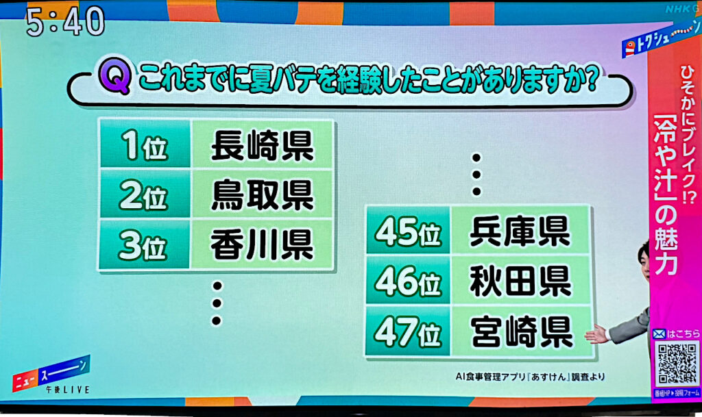 午後LIVEニュースーン冷や汁特集の一場面